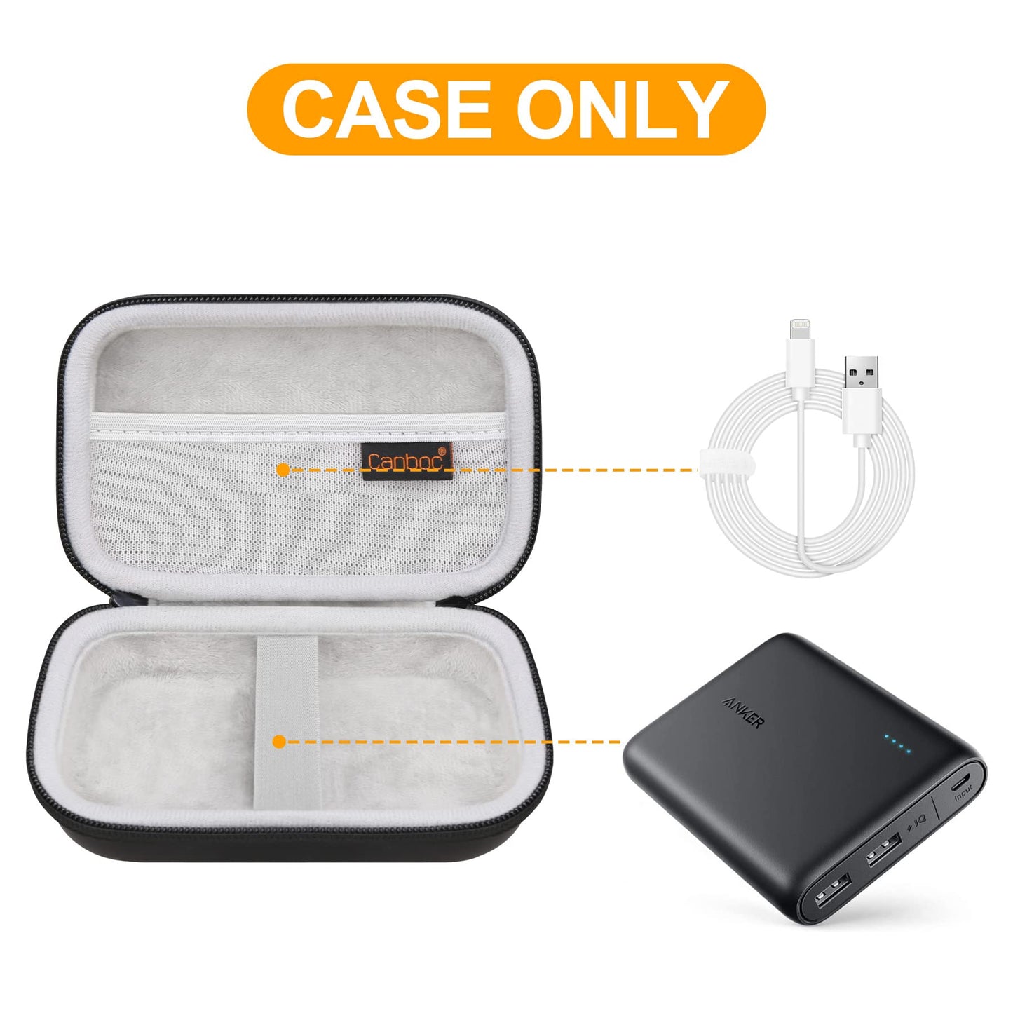 Canboc Hard Case for Charger Power Bank, Mesh Pocket fits USB Cable