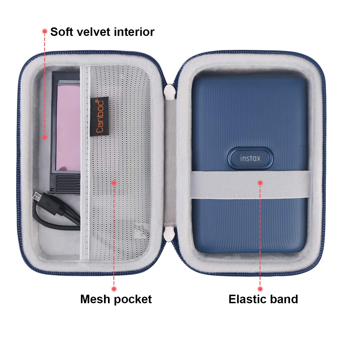 Canboc Hard Case for Fujifilm Instax Mini Link 2/ Instax Mini Link Smartphone Printer