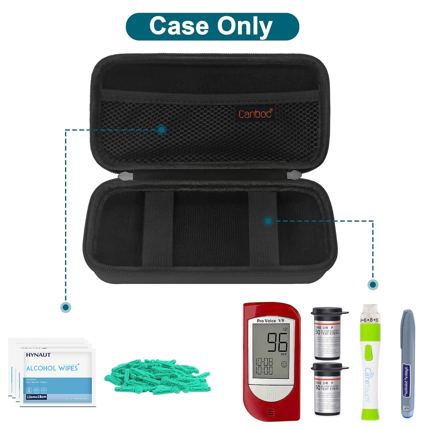 Canboc Diabetic Supplies Case, Carrying Organizer for Glucose Meter, Lancing Device