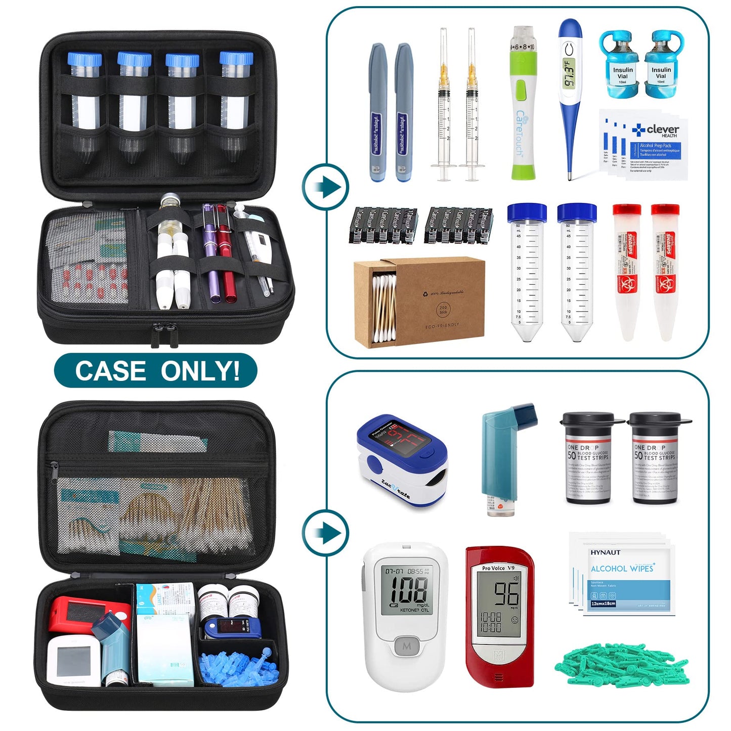 Canboc Diabetic Supplies Travel Case, Carrying Organizer for Glucose Meter, Blood Sugar Test Strips