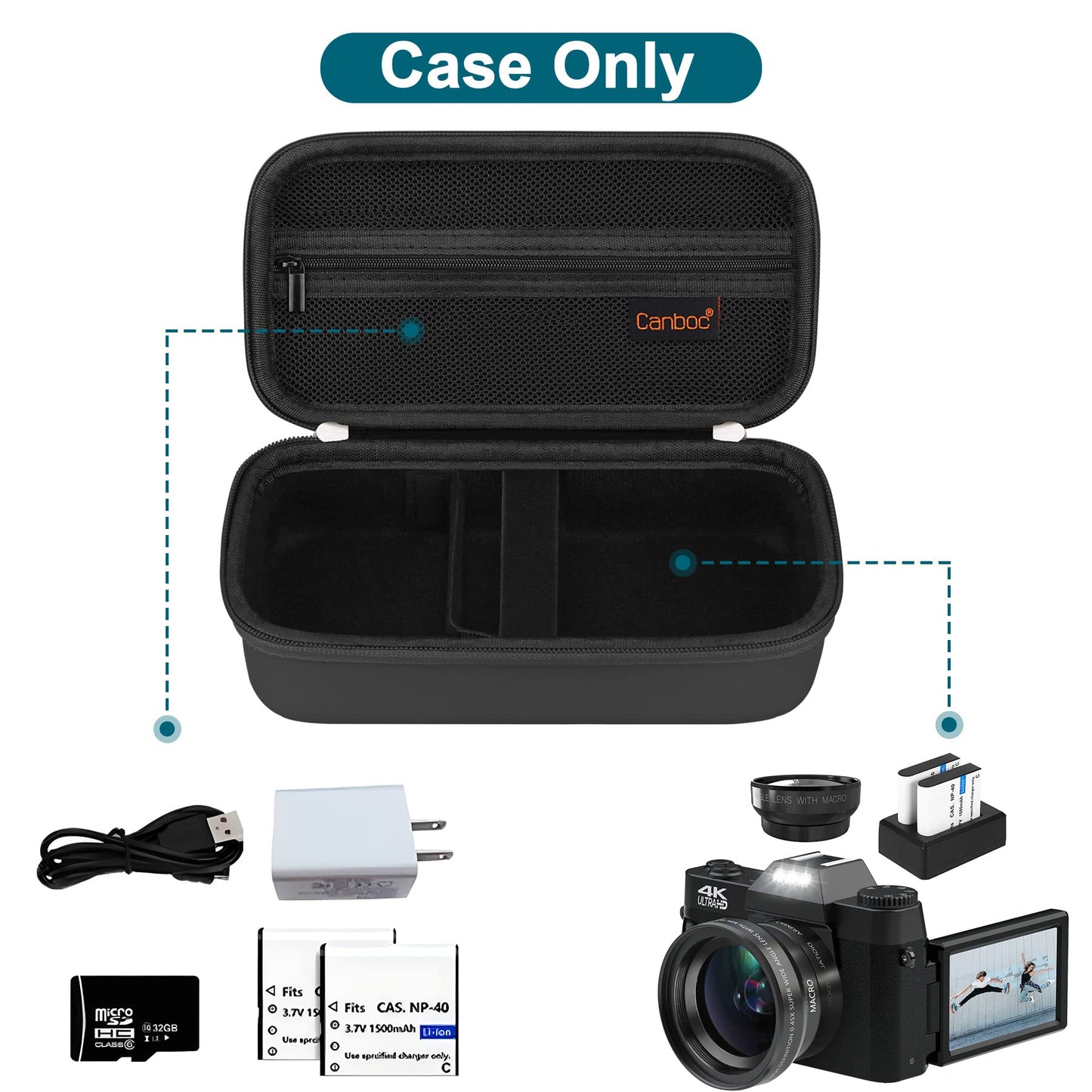 Canboc 4K Digital Camera Case for Femivo/IWEUKJLO/VETEK/VJIANGER 4K 48MP Vlogging Camera