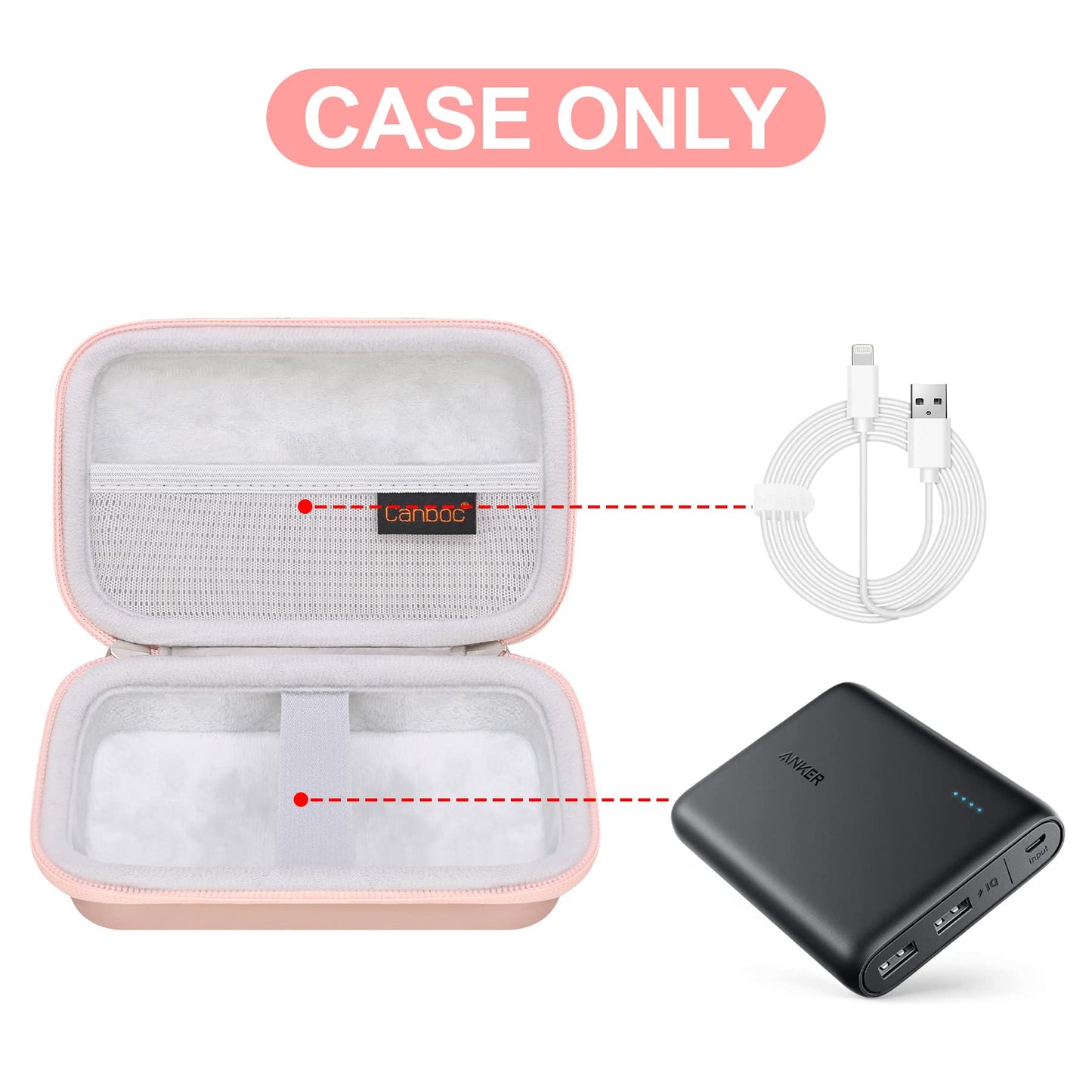 Canboc Hard Case for Charger Power Bank, Mesh Pocket fits USB Cable