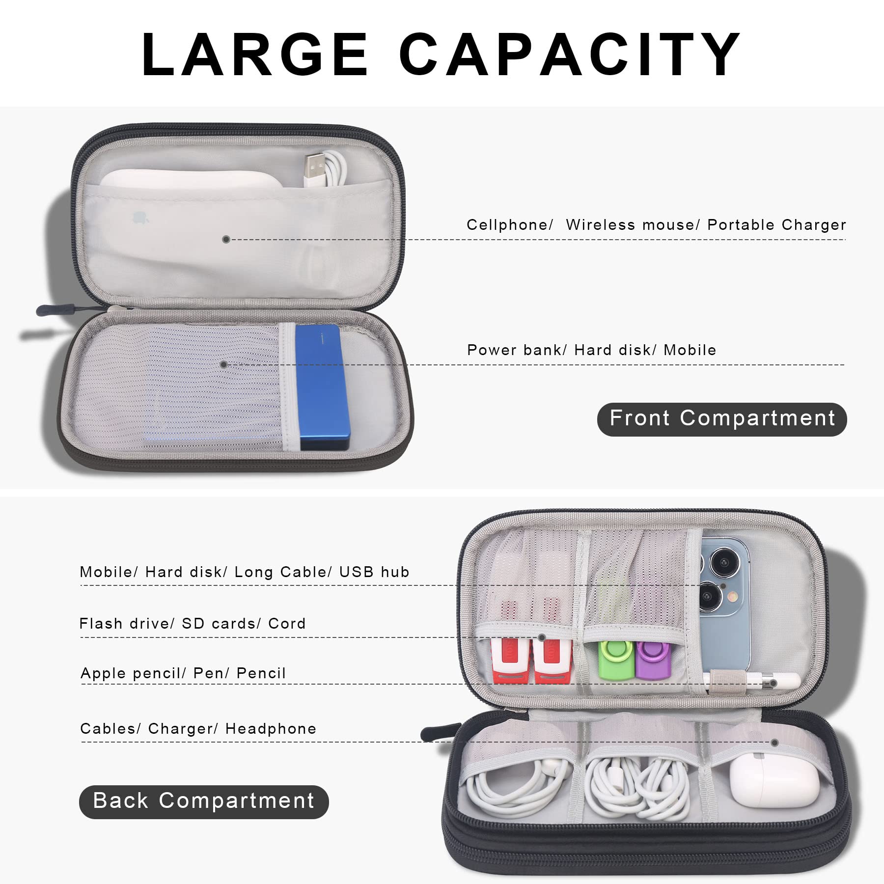 Canboc Electronic Organizer Travel Case, Tech Organizer Pouch Bag