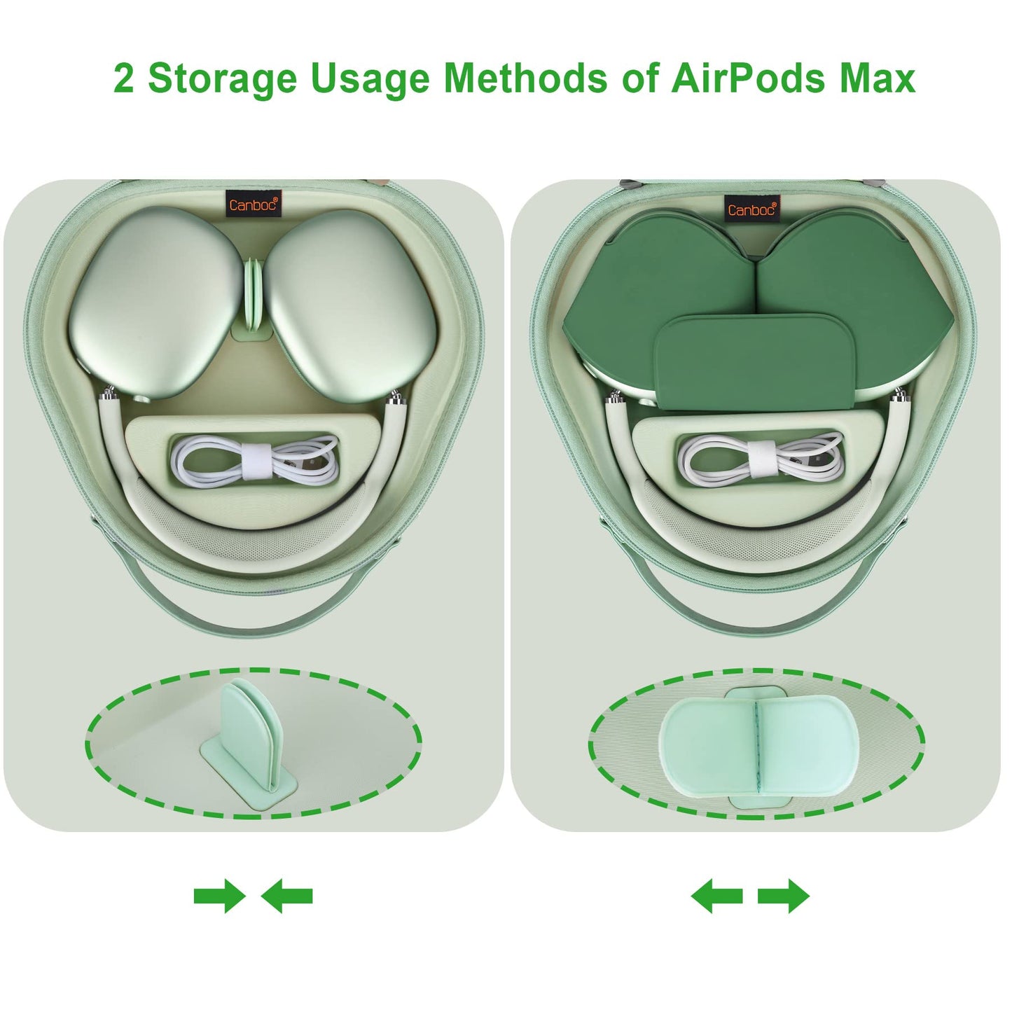 Canboc Airpods Max Case for Apple AirPods Max Wireless Over-Ear Headphones