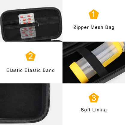 Canboc Hard Carrying Case for Asthma Inhaler, Inhaler Spacer for Adults and Kids, Masks, Travel Inhaler Case