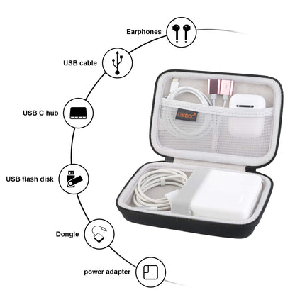 Canboc Carrying Case for MacBook Air Pro Charger MagSafe/MagSafe 2 Power Adapter