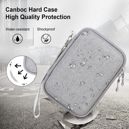 Canboc Hard Carrying Case for JADENS D110 Label Maker Machine